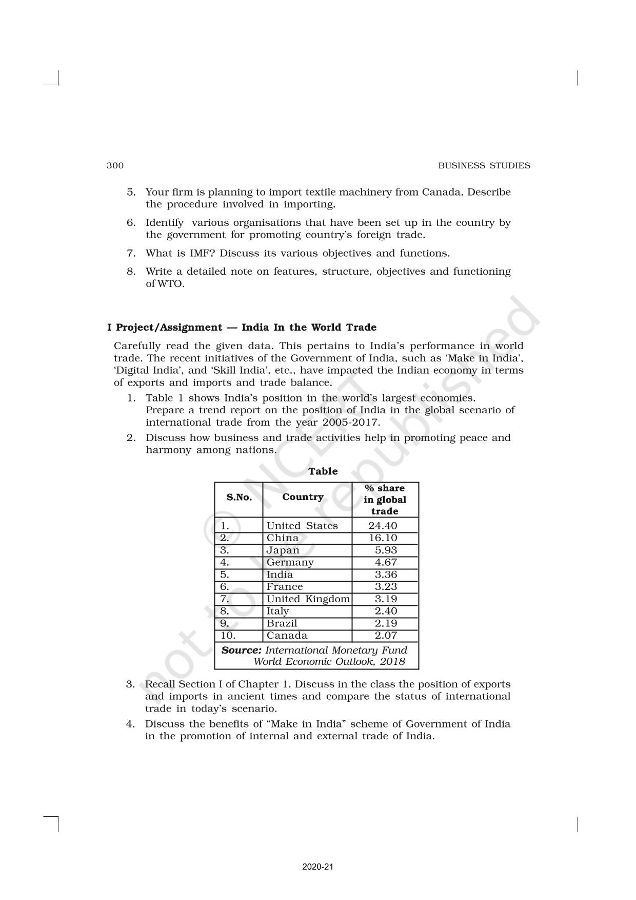 International Business - NCERT Book Of Class 11 Business Studies